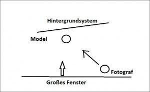 www.ufuktekin.de